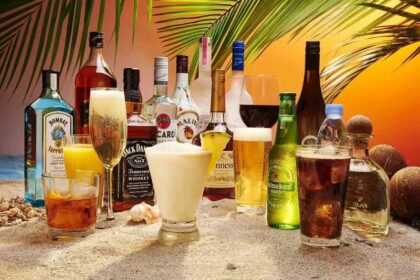 Royal Caribbean's Drink Packages Ultimate Guide 2024